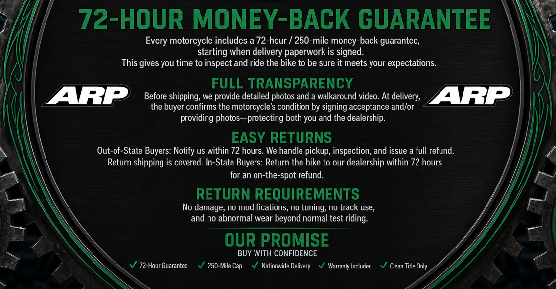 Money Back Guarantee